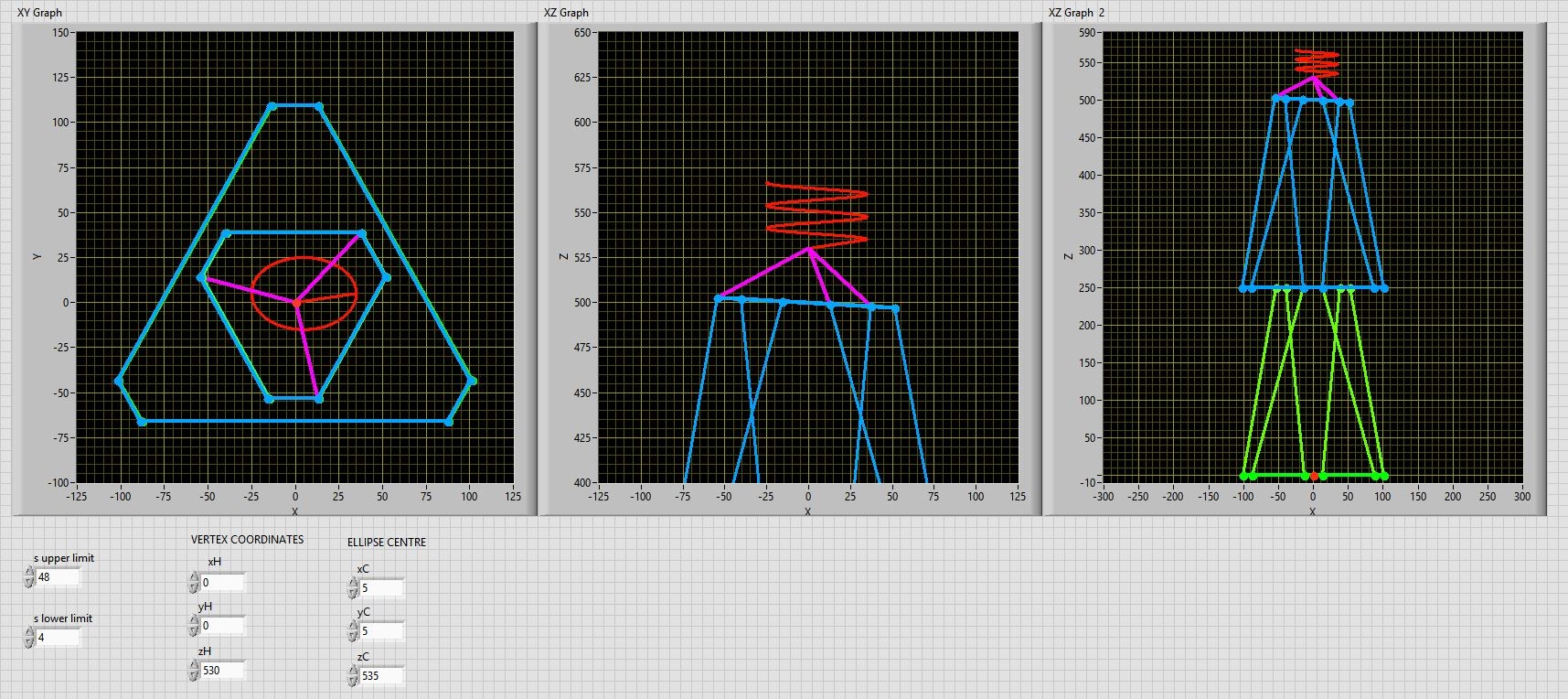 siadr4