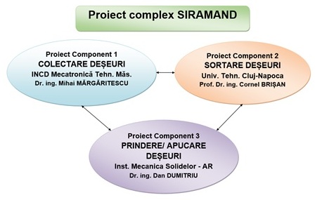 imagine SIADR6